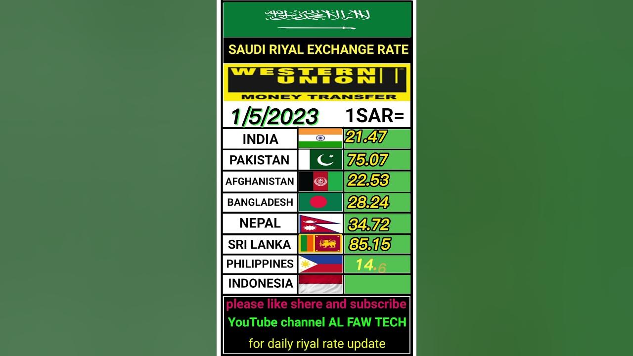 Saudi Riyal Exchange Rate Today India Pakistan Indonesia Sri Lanka saudi-riyal-exchange-rate-today-india-pakistan-indonesia-sri-lanka