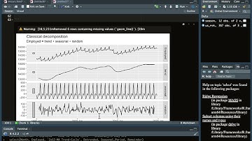 Time Series Classical Decomposition in R