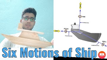 The Six Motions of Ship