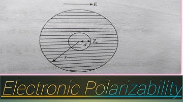 Electronic Polarizability
