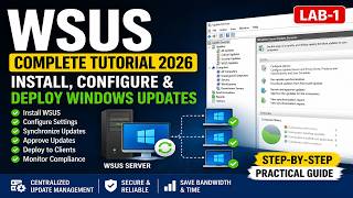 WSUS Complete Tutorial 2026 | Install, Configure & Deploy Windows Updates