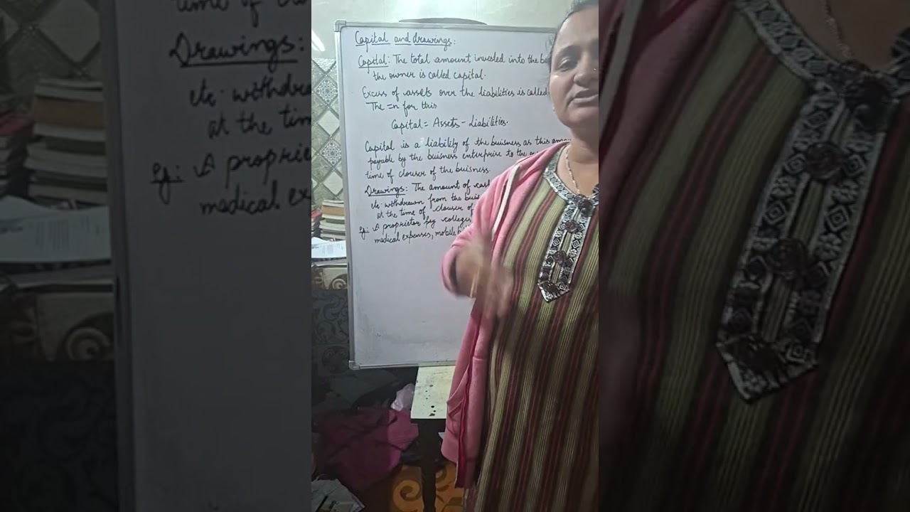 Basic terminology of accounting part 2. 