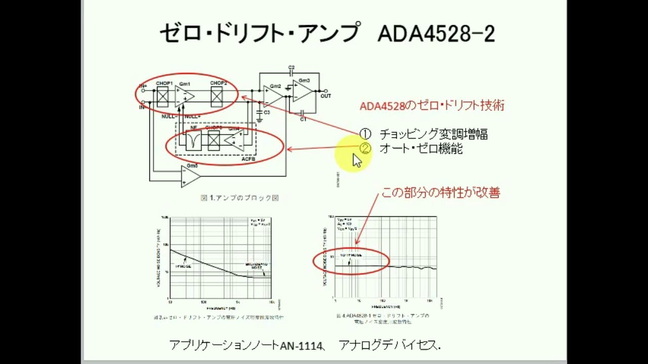 CQTV 3分1本勝負！ 第6回 DC精度1μV！ゼロ・ドリフトOPアンプ ADA4528
