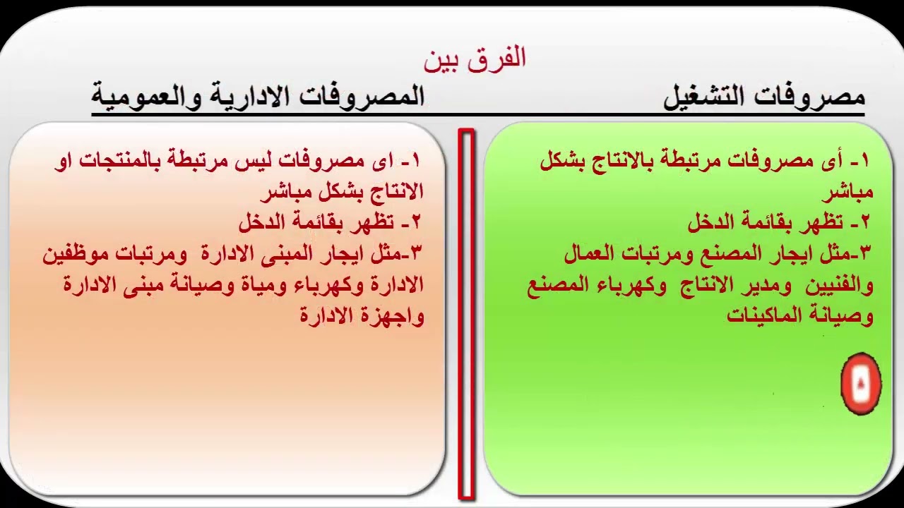 اسئلة انترفيو للمحاسب |حسابات هامة جدا لازم تعرفهم عشان تكون محاسب | محاسبة مالية