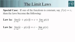 Limits 3