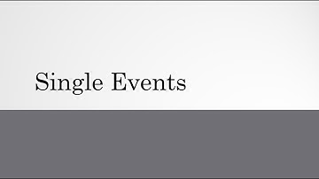 Probability: Single Events