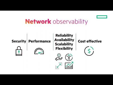 Network Observability From HPE OpsRamp