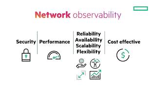 Network Observability from HPE OpsRamp