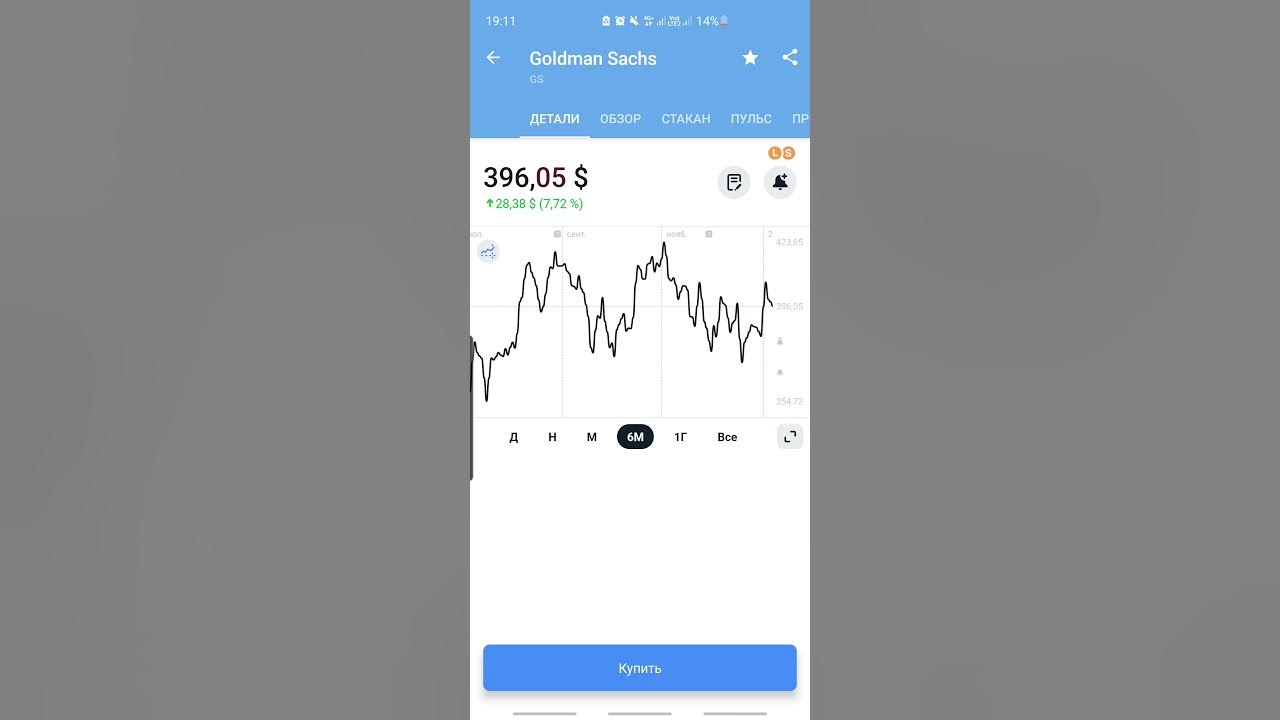 Ожидание текущего состояния портфеля scalp. Ожидание текущего состояния портфеля scalp