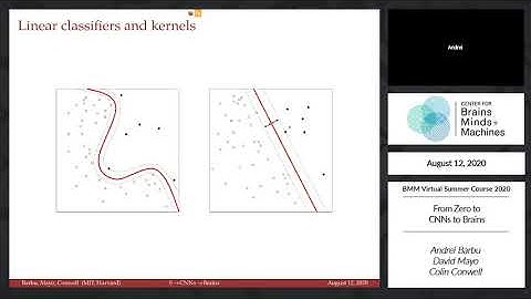 From Zero to CNNs to Brains