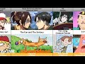 Anime x Nickelodeon | QueueBurst Comparison