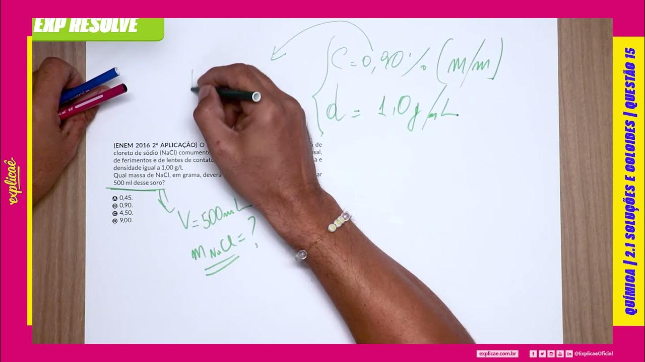 O SORO FISIOLÓGICO É UMA SOLUÇÃO AQUOSA DE CLORETO DE SÓDIO (NACL) (...) SOLUÇÕES E COLOIDES O SORO FISIOLÓGICO É UMA SOLUÇÃO AQUOSA DE CLORETO DE SÓDIO (NACL) (...) SOLUÇÕES E COLOIDES