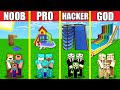 Minecraft Battle: WATERPARK HOUSE BUILD CHALLENGE - NOOB vs PRO vs HACKER vs GOD / Animation SLIDE