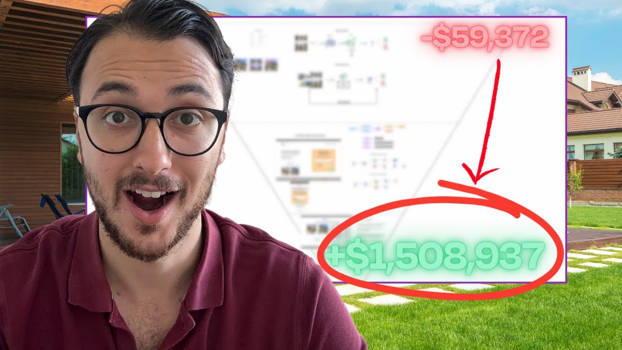 The Ultimate Landscaping Marketing System | How to Get More Landscaping Jobs