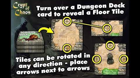 Crypt of Chaos How to Play Video Guide 4K