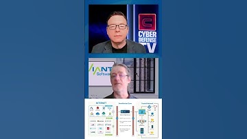 DIY Scripts vs Managed File Transfer #shortvideo