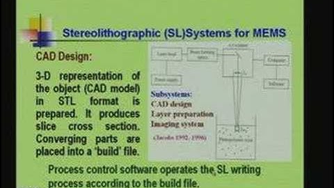 Lecture - 15 Microstereolithography