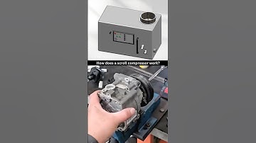 How does a car scroll compressor work? #mechanism #mechanical #compressor #pump #3ddesign