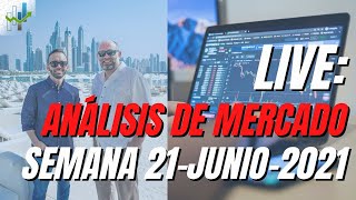 TRADING ACCIONES📈: Análisis de Mercado (21-Junio-21)