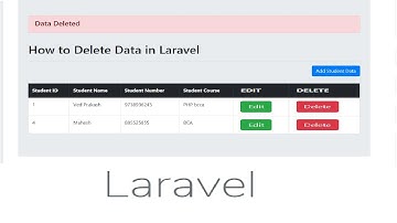 CRUD: How to Delete Data in Laravel - Part - 4/4