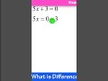 Solving Linear Equation Algebra Urdu Hindi @NaimatMaths #shorts