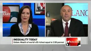 Why Capitalism is the BEST System | Kevin O'Leary