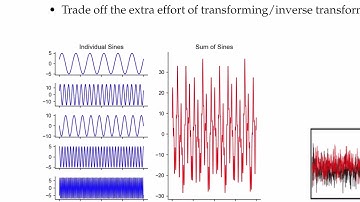 L14-part1: The Laplace Transform - Introduction and Examples - MATH 316: ODEs