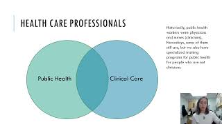 9 Health Care Professionals