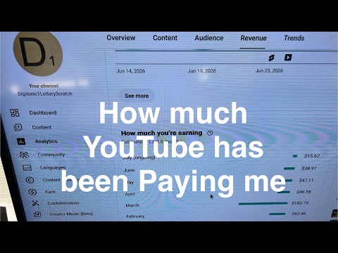 How Much YouTube has been paying mee and What I have been doing?