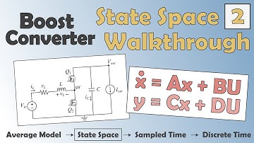 State Space Model Example w/ MATLAB Code + Helper Files (Boost Converter) -- [ep. 02]