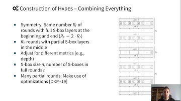 On a Generalization of Substitution-Permutation Networks: The HADES Design Strategy