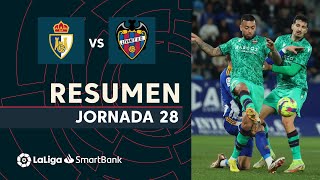 Леганес - Лас-Пальмас 0-0 видео