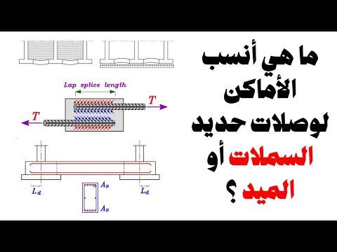 ما هي أماكن وصلات حديد السملات أو الميد أسئلة إنترفيو