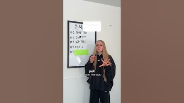 5 Best Websites for Content Pt. 2 #shorts