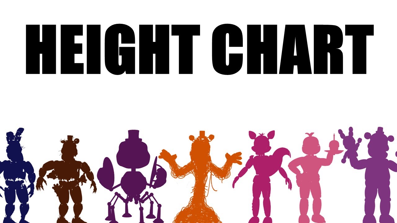 FNAF Security Breach Animatronics Size Comparison  Five Nights at Freddy's  Character Heights 