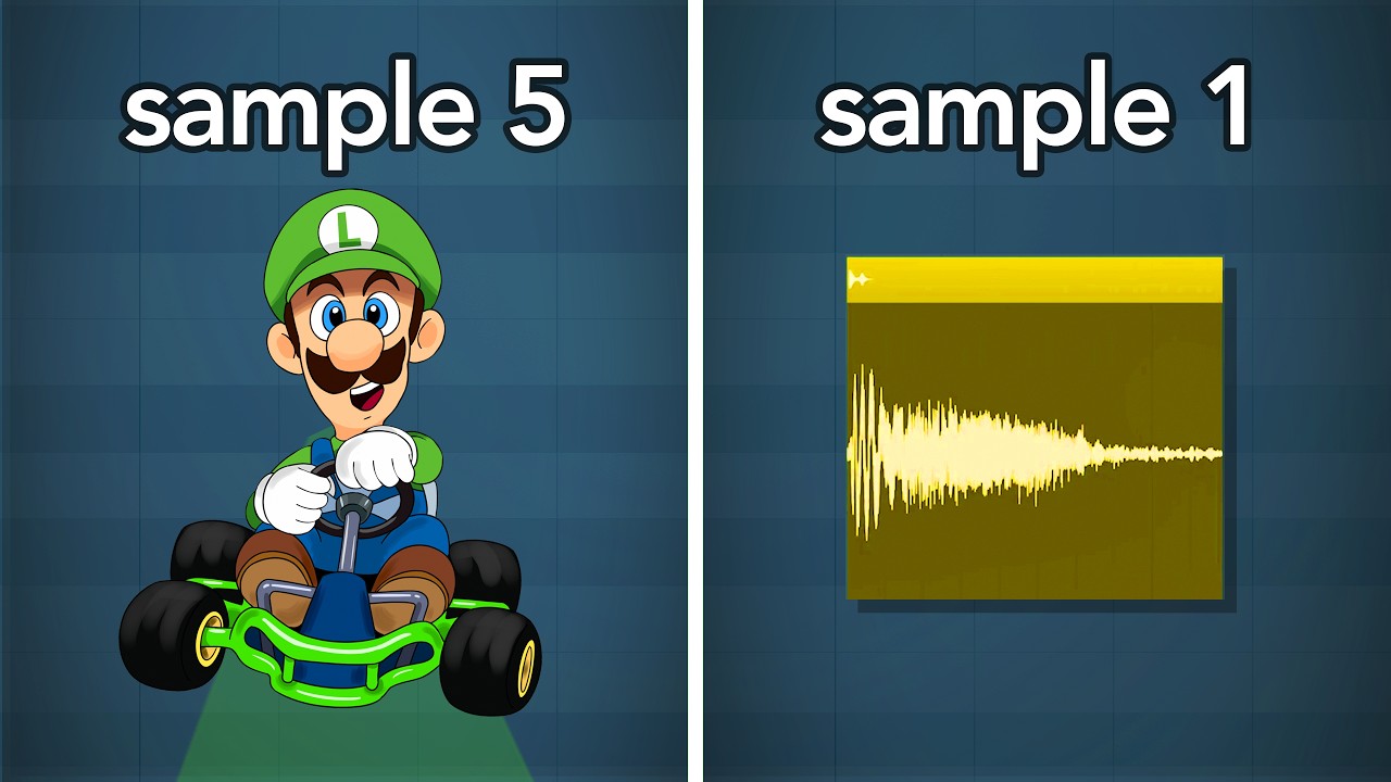 Latest Title & Thumbnail