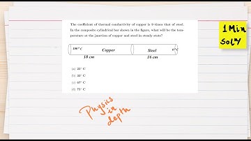 Temperature of junction | Transfer of heat | MCQ | Class 11 NEB Physics