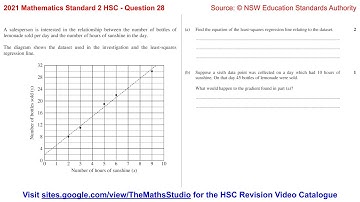 2021 Maths Standard 2 HSC Q28 How to find gradient & equation of least-squares regression line