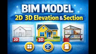 BIM - Building Information Modeling - Video 13 | Generating 2D, 3D plans, Sections and elevations