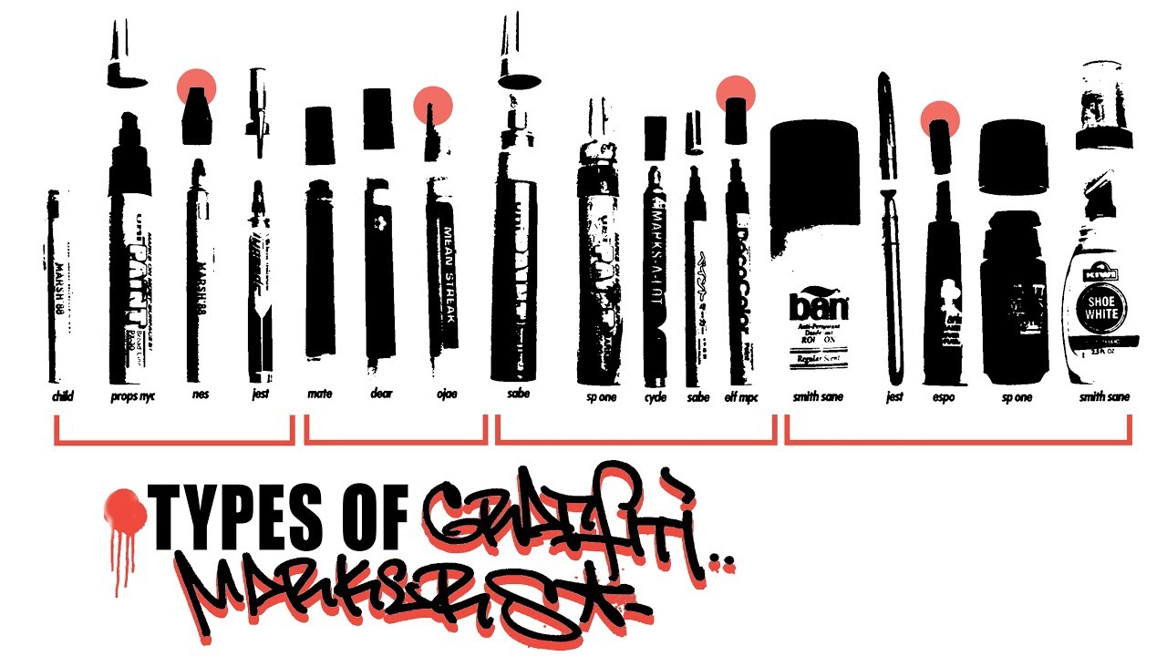 Types of Graffiti Markers 