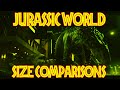 JURASSIC WORLD video size comparisons