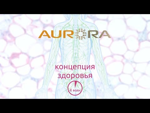 Концепция здоровья Аврора