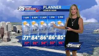 Sandra's Monday forecast