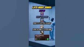 Playlists to Discover New Music! (Spotify, YouTube, & Apple Music)