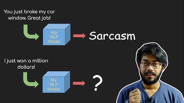 Sarcasm is Very Easy to Detect! GloVe + LSTM