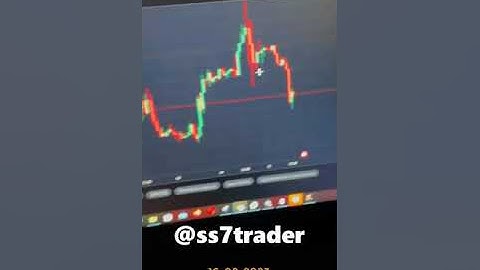 Winning Forex Trades in Our VIP Group💰💹💯📈👑🔥#ForexTrading #VIPGroup #WinningTrades #TradingViewAnalyz