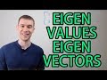 Eigenvalues and Eigenvectors 2x2 Matrix