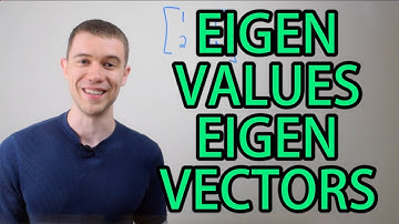 Eigenvalues and Eigenvectors 2x2 Matrix
