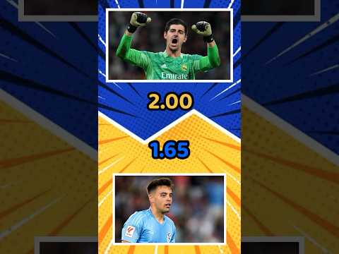 اطول لاعب و اقصر لاعب من كل دوري من الدوريات الخمس الكبرى الدوري الانجليزي الدوري الاسباني