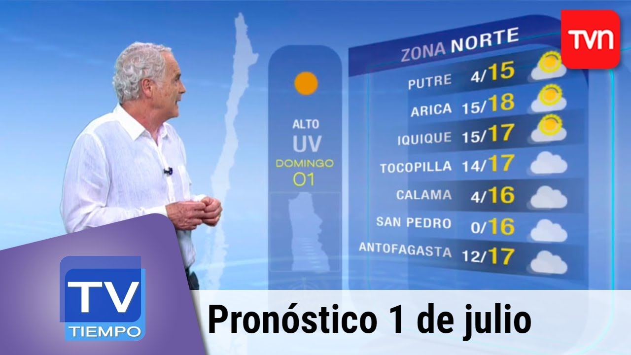 Resultado de imagen de el tiempo chile